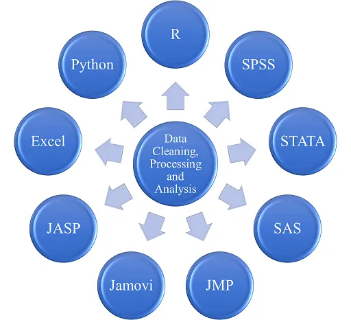 Magnifying glass over data charts, symbolizing analysis